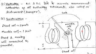 Dynamometer type instrument in hindi [upl. by Devinna437]