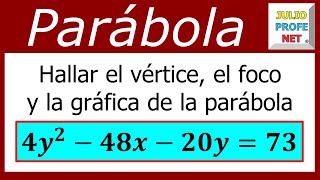 Ejercicio 4 de PARÁBOLA [upl. by Sophie145]