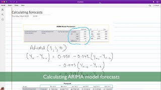 Calculating ARIMA forecasts manually [upl. by Nnylear334]