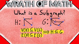 What is a Subgraph  Graph Theory [upl. by Aerdnaed]