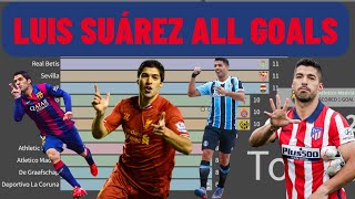 ALL GOALS LUIS SUÁREZ  Bar Chart Race [upl. by Assin]