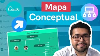 8 Cómo hacer un MAPA CONCEPTUAL en CANVA [upl. by Holcman]