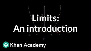 Introduction to limits  Limits  Differential Calculus  Khan Academy [upl. by Ettennor391]