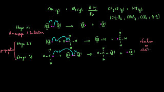 Réaction radicalaire [upl. by Hamann]