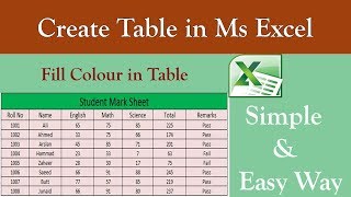 How to Create Marksheet in Excel simple and Easy Way [upl. by Nylrehs]