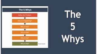 The 5 Whys Explained  Root Cause Analysis [upl. by Edlun]