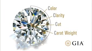 How to Choose a Diamond FourMinute GIA Diamond Grading Guide by GIA [upl. by Nerek]