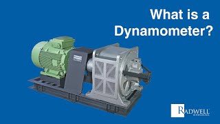 What is a Dynamometer [upl. by Demodena]