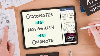 The BEST Note Taking App for iPad Pro [upl. by Birk]