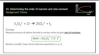 Iodide Persulfate Kinetics [upl. by Latisha]