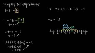 signed numbers addition and subtraction KristaKingMath [upl. by Ad]