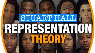 Stuart Halls Representation Theory Explained Media Studies revision [upl. by Dowzall]