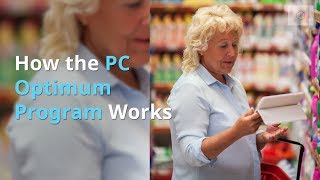 How the PC Optimum Program Works [upl. by Ahsart]